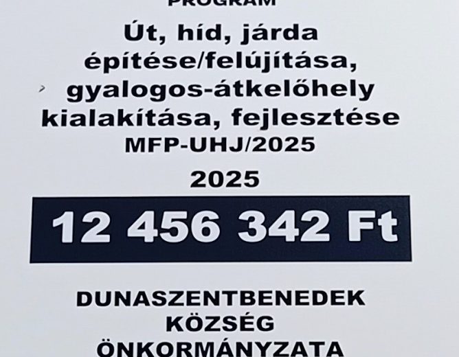 Zrínyi utcai útpálya felújítás befejeződött